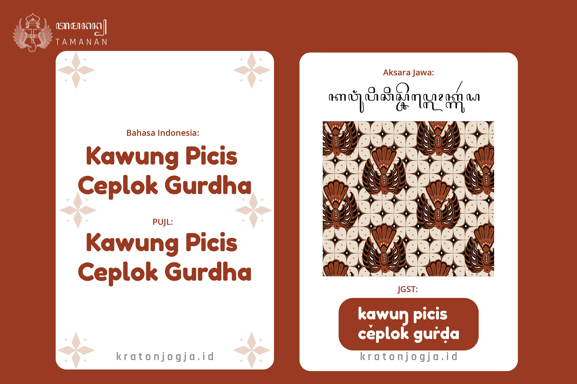 Batik Keraton 2