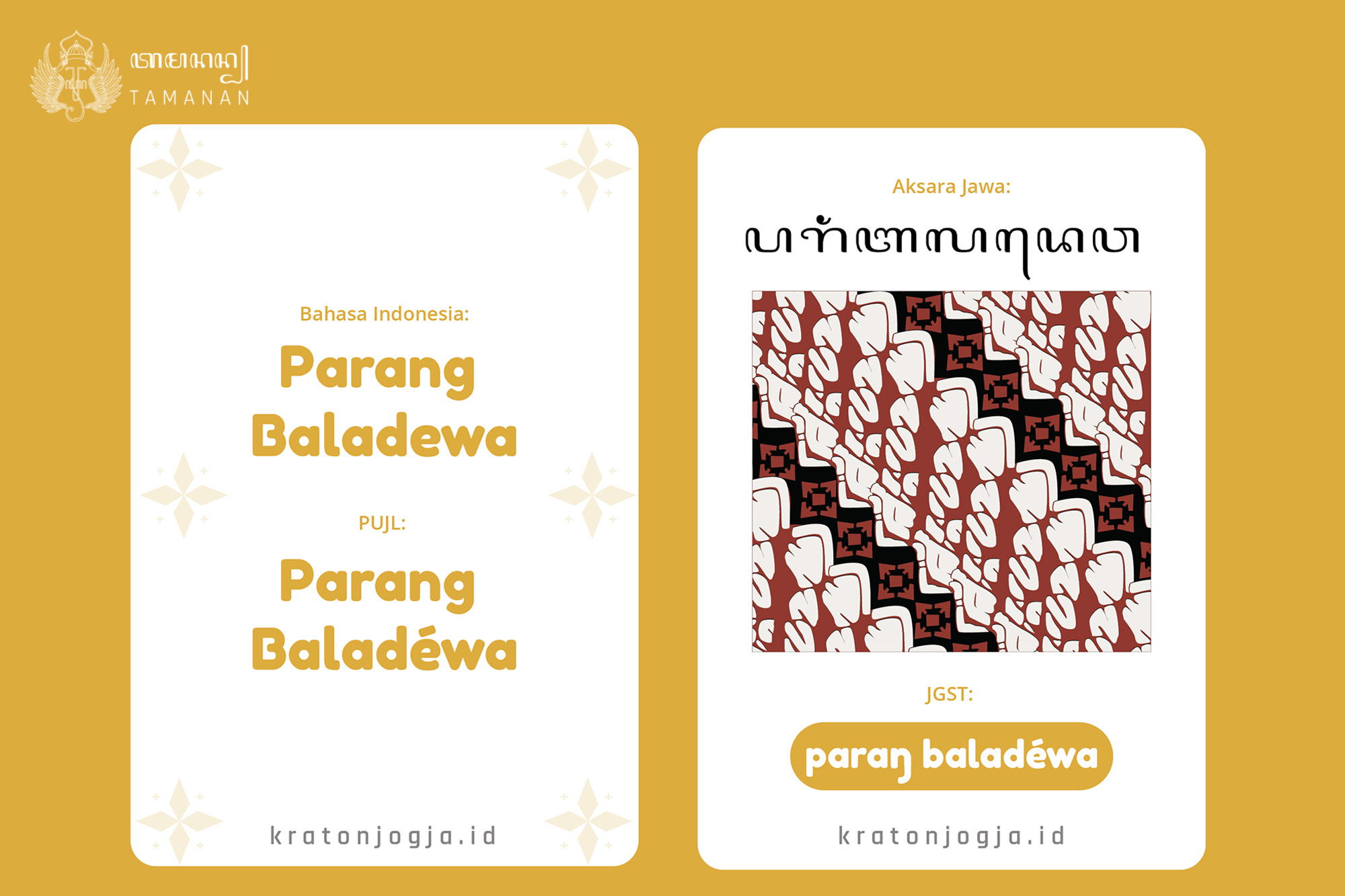 Batik Keraton 3