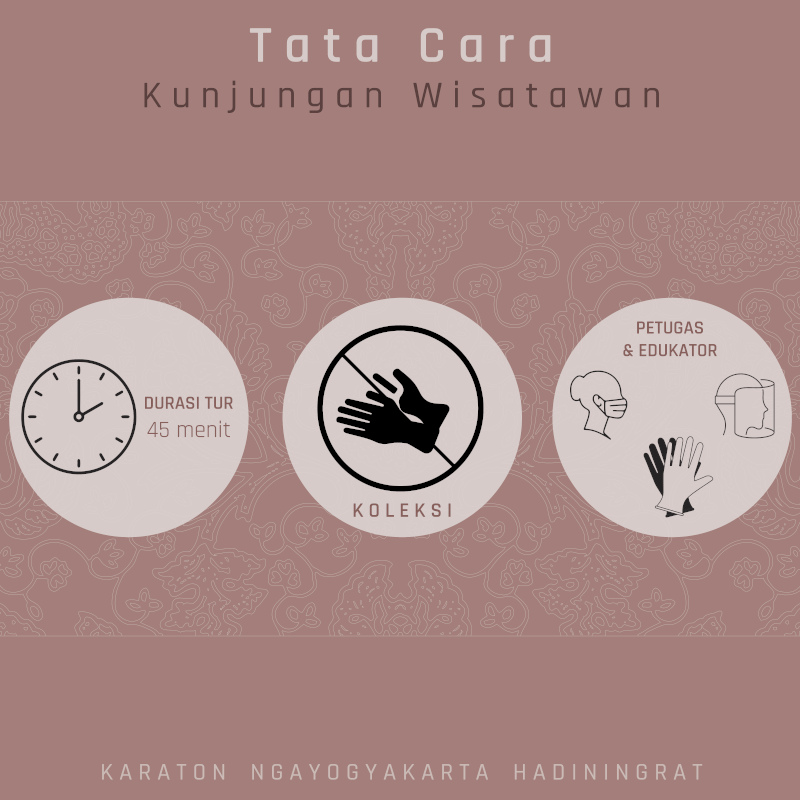 Tatacara 2020 07 21 01