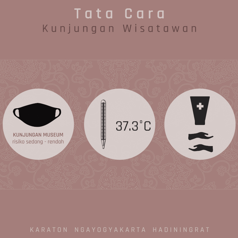 Tatacara 2020 07 21 03