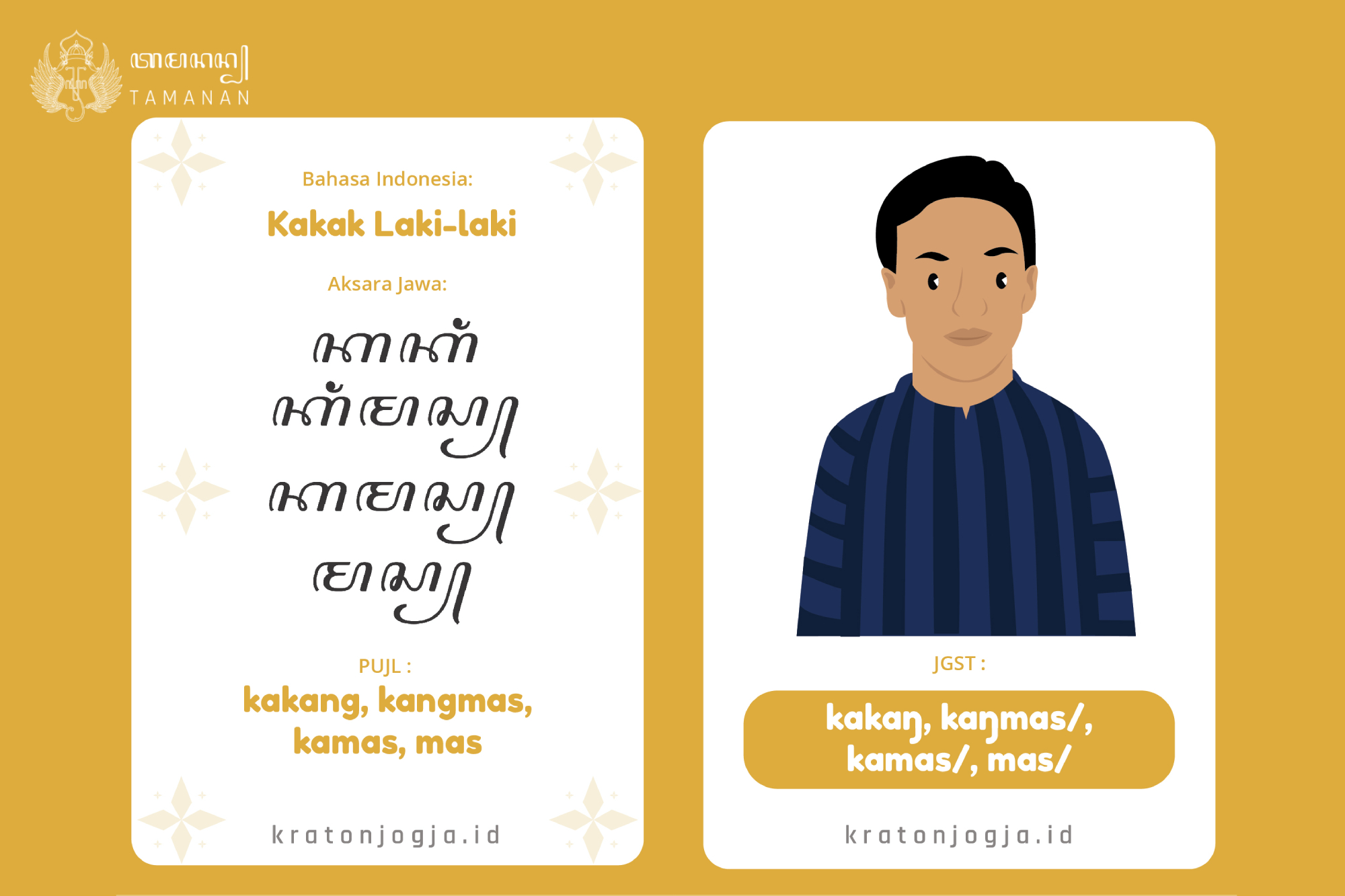 Klg Tamanan 1